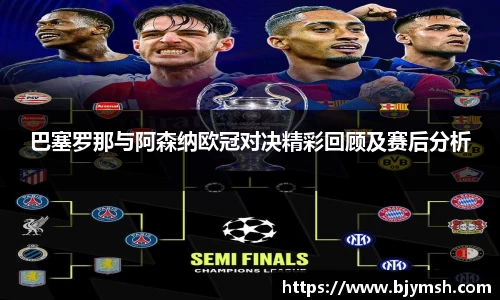 巴塞罗那与阿森纳欧冠对决精彩回顾及赛后分析